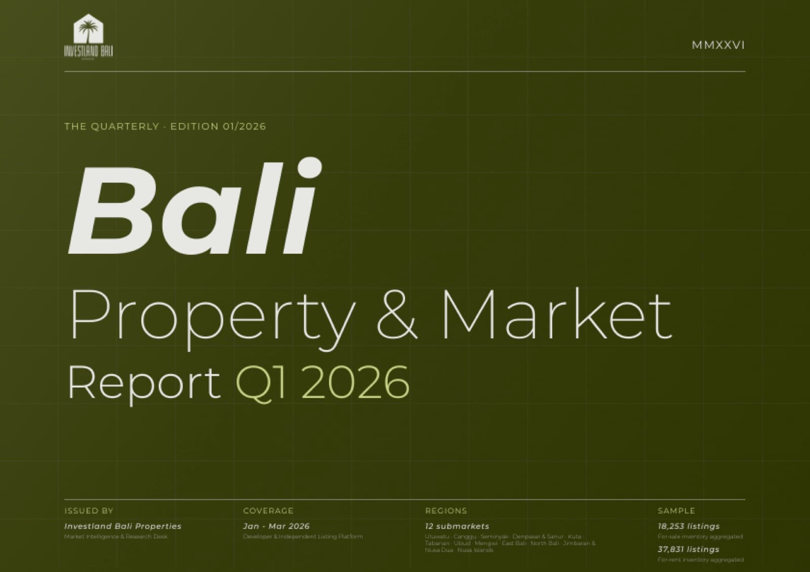 Bali Property & Market Report | Q1 2026